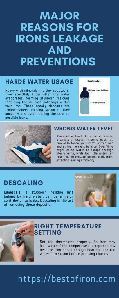 Why an iron leaks water whiles ironing: A Detailed。